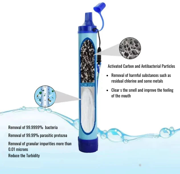 Activated_Carbon_and_Antibacterial_Particles.webp